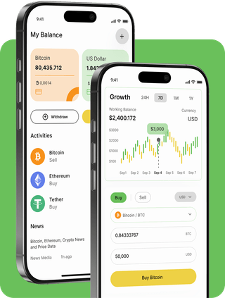 FutureCore AI trading platform with live market data