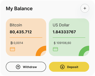 FutureCore AI automated trading solution — dashboard overview